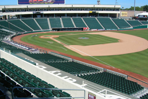 Raley Field